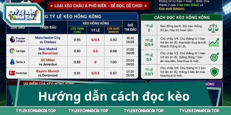 Hướng dẫn cách đọc kèo chuẩn như chuyên gia