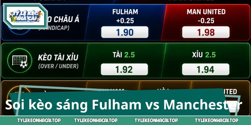 Soi kèo sáng đại chiến Fulham vs Manchester United